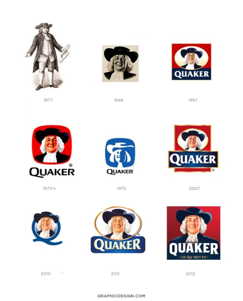 Quaker Oats Evolution